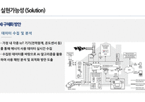 생성AI와디지털아트_AI를 활용하여 구현 가능한 디지털 콘텐츠 기획서의 개요-창업 아이템 개요-4