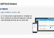 생성AI와디지털아트_AI를 활용하여 구현 가능한 디지털 콘텐츠 기획서의 개요-창업 아이템 개요-5