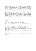 (울혈성 심부전 문헌고찰과 간호중재) 울혈성 심부전 원인,정의,병태생리,치료법 분석과 울혈성 심부전 간호계획과 간호중재,예후 분석-10