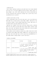 고위험모아간호학 ) 아동의 정서적 요구를 충족시키는 데 도움이 되는 간호중재를 다각도로 세워보시오 또한 중환자실 간호사가 갖추어야 할 능력, 태도 및 역할에 대해 논하시오-5