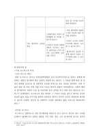 고위험모아간호학 ) 아동의 정서적 요구를 충족시키는 데 도움이 되는 간호중재를 다각도로 세워보시오 또한 중환자실 간호사가 갖추어야 할 능력, 태도 및 역할에 대해 논하시오-6