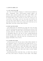 노인간호학 ) 치매 환자에게 나타날 수 있는 신경인지기능 장애로 인해 나타나는 증상 중 5가지-3