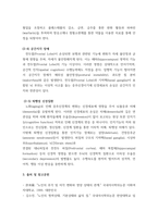노인간호학 ) 치매 환자에게 나타날 수 있는 신경인지기능 장애로 인해 나타나는 증상 중 5가지-6