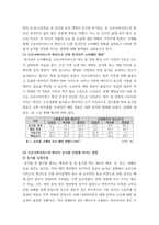 농업경영학 ) 코로나19 사태로 국내 농식품 산업에 미치는 영향은 어떤 것들이 있는지를 제시하라, (2) 시장의 수요 공급분석을 통하여 국내 수출농가에 미치는 영향을 제시하라 (3) 농식품의 온라인 판매 증가에 따른 농가들의 경영대책을 제시하라-4