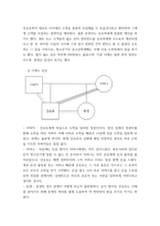 사례관리론 ) 기사나 사건에 기반한 청소년 사례를 선정하고, 이에 대한 사례관리 과정(사정단계, 가계도 작성, 서비스 계획단계, 실행단계, 점검단계, 검토 및 평가단계)에 기반해 분석을 하시오-4
