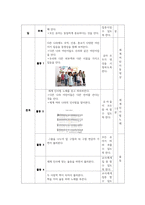 유아사회교육 ) 유아에게 ‘인권교육’을 진행하고자 한다 ‘인권’ 의 개념과 유아를 위한 ‘인권교육’의 목적 ‘인권’ 교육활동의 세부 내용(전체 활동의 요약과 활동에 대한 간단한 설명, 그리고 교육활동 1가지의 세부내용)과 진행과정-6