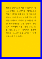 청소년육성제도론 ) 본인 소속 지역대학 주변 광역(시도) 또는 기초(시군구) 지자체의 청소년정책과 청소년사업을 조사하여 탐색보고서를 작성하시오-1