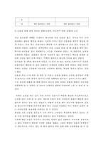 현대인의 여가생활 ) 스스로 운동이 가능한 일주일을 설정하고, 현 교과서에서 다루고 있는 운동 종목(필라테스, 댄스 스포츠, 볼링, 승마, 산악자전거, 카누) 중 하나를 선택-3