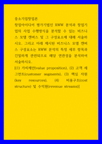 중소기업창업론 ) 창업아이디어 평가기법인 RWW 분석과 창업기업의 사업 수행방식을 분석할 수 있는 비즈니스 모델 캔버스 및 그 구성요소에 대해 서술하시오2-1