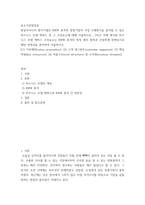 중소기업창업론 ) 창업아이디어 평가기법인 RWW 분석과 창업기업의 사업 수행방식을 분석할 수 있는 비즈니스 모델 캔버스 및 그 구성요소에 대해 서술하시오2-2
