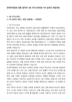 한국투자증권 최종 합격자 1분 자기소개서와 1차 실무진 면접자료-1