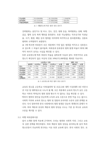 인간과사회 ) 사회학적 범죄이론에 근거하여 한국사회의 범죄 및 일탈의 양상 변화 또는 범죄와 일탈에 대한 한국 사회의 태도를 비판적으로 설명하고, 범죄 및 일탈 문제를 해결하기 위하여 사회가 노력해야 할 것들에 관해 설명하시오(4)-4