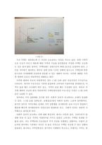 생활 속의 경제 ) 지난 7월 임시국회에서 부동산시장을 진정시키기 위한 통과시킨 관련 법안 중 주택임대료상한제 개정안의 시행으로 발생할 수 있는 문제점을 알아보고, 그럼에도 불구하고 법을 시행하는 정책적 배경을 설명하세요-5