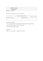 회계원리 손실충당금 잔액00000 있는 기업의 연속된 거래를 충당금설정법으로 회계처리하시오-5