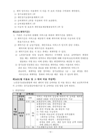방문요양, 방문목욕 운영규정 24년 8월 허가 완료 (합격) 자료 25년도에 맞게 수정 했습니다.-12