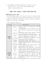 방문요양, 방문목욕 운영규정 24년 8월 허가 완료 (합격) 자료 25년도에 맞게 수정 했습니다.-17