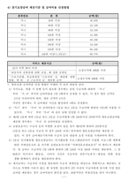 방문요양 사업계획서 24년도 8월 허가 완료 (합격) 자료-9