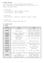 방문요양 사업계획서 24년도 8월 허가 완료 (합격) 자료-11