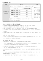 방문요양 사업계획서 24년도 8월 허가 완료 (합격) 자료-14