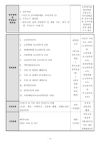 방문요양 사업계획서 24년도 8월 허가 완료 (합격) 자료-17