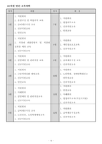 방문요양 사업계획서 24년도 8월 허가 완료 (합격) 자료-18