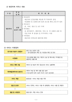 방문목욕 사업계획서 24년 8월 허가 완료 (합격) 자료 입니다.-7
