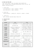 방문목욕 사업계획서 24년 8월 허가 완료 (합격) 자료 입니다.-9
