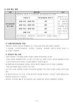 방문목욕 사업계획서 24년 8월 허가 완료 (합격) 자료 입니다.-12
