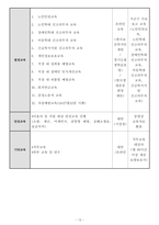 방문목욕 사업계획서 24년 8월 허가 완료 (합격) 자료 입니다.-15