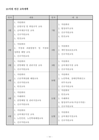 방문목욕 사업계획서 24년 8월 허가 완료 (합격) 자료 입니다.-16