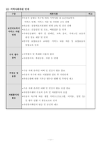 방문목욕 사업계획서 24년 8월 허가 완료 (합격) 자료 입니다.-19