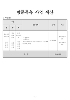 방문요양, 목욕 예산서 24년도 8월 허가 완료 (합격) 자료 아주 꼼꼼하게 정리 했습니다.-6