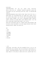 한국복식문화 숙명여자대학교박물관 복식 유물 전시 흥완군 복식의 여정 또는  경운박물관 의친왕가의 유물전 가제   2022년 하반기 를 관람하고 전시 중인 조선시대 왕실 복식의 특징 조형성  및 아름다움에 대해 서술하시오-2