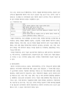 빅데이터의이해 ) 네이버 검색어트렌드를 이용하여 비교가능한 검색 주제어 2개를 찾고, 이를 그래프로 비교한 후, 의미있는 결론을 도출하여 기술하시오-5