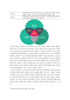 빅데이터의이해 ) 네이버 검색어트렌드를 이용하여 비교가능한 검색 주제어 2개를 찾고, 이를 그래프로 비교한 후, 의미있는 결론을 도출하여 기술하시오-7