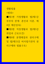 생활법률 ) 제1편 가정생활과 법(제1강 부부의 관계- 혼인과 이혼, 제4강 재산상속), 제2편 직장생활과 법(제5강 취업과 근로조건)-1