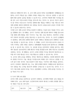 유아사회교육 ) 유아에게 `경제교육`을 진행하고자 한다 다음에 근거하여 과제물을 작성하시오-5