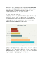 K-팝의 성공 이유와 전 세계적 영향력_디지털 한류의 새로운 패러다임-6