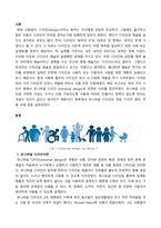 도시문화와디자인 맥락디자인Contextual design, 소통디자인Communicative design, 참여디자인Participative design, 통합디자인Integrated design, 지속가능디자인Sustainable desi-2