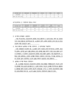 평생교육프로그램개발 ) 평생교육프로그램개발 개인실습(1,2단계)-6