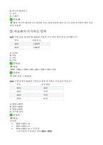 (공군훈련소 시험족보 자대배치 꿀팁) 공군훈련소 기훈단 시험 특기시험 완벽공략-9