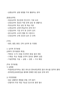 [강력추천] 심리학개론 현대인의 심리 중간고사 핵심 요약본 + 고득점-2