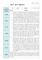 만 2세 10명 1학기 영아관찰일지-1