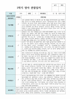 만 2세 10명 1학기 영아관찰일지-2