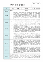 만 2세 10명 1학기 영아관찰일지-3