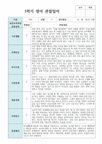 만 2세 10명 1학기 영아관찰일지-4