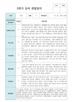 만 3세 16명 2학기 유아관찰일지-3