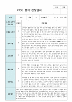 만 3세 16명 2학기 유아관찰일지-5