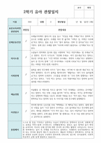 만 3세 16명 2학기 유아관찰일지-9