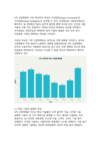 4차 산업혁명 시대 직업의 미래 전망과 인간 중심 가치의 재정립-5